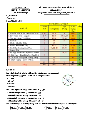 Đề thi thử THPT Quốc gia môn Toán năm 2019 - Đề 8 - Nguyễn Thanh Tùng (Có đáp án)